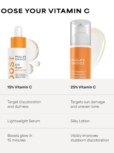 Paula's Choice 25% Vitamin C + Glutathione Clinical Serum - Image 5