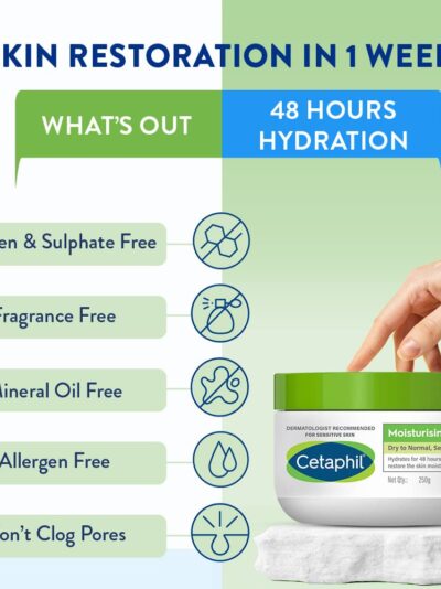 Cetaphil Moisturising Cream ( Dry To Normal, Sensitive Skin) - Image 7