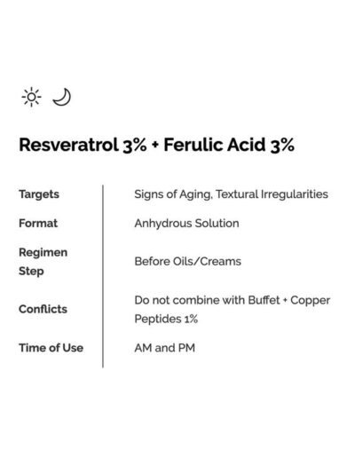 The Ordinary Resveratrol 3% + Ferulic Acid 3% - Image 3