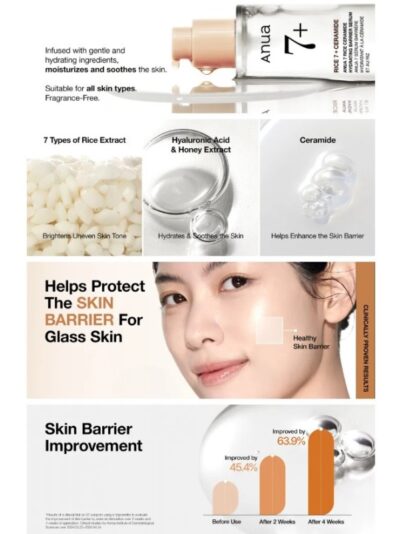 Anua 7 Rice Ceramide Hydrating Barrier Serum 50ml - Image 3