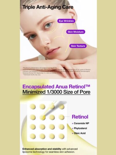 ANUA RETINOL 0.3% + NIACIN RENWEING SERUM 30ml - Image 3