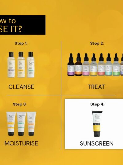 Deconstruct Lightweight Gel Water Resistant Sunscreen for Oily Skin SPF 55+ PA+++ - Image 6