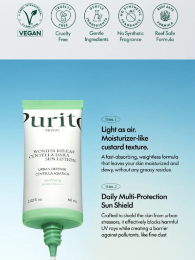 PURITO Wonder Releaf Centella Daily Sun Lotion SPF50+ PA++++ 15ml - Image 4