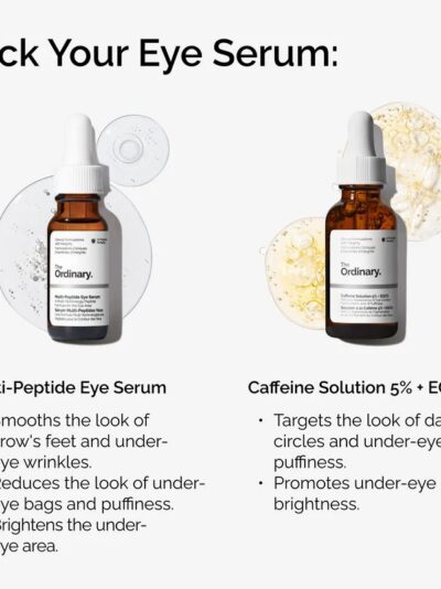 The Ordinary Multi-Peptide Eye Serum - Image 5