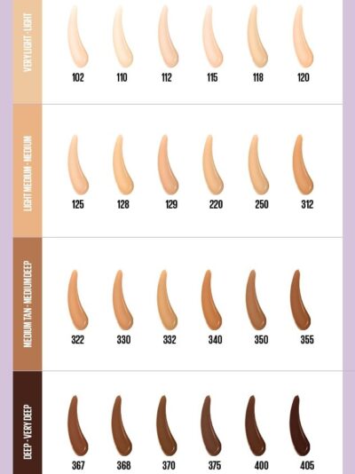 Maybelline Super Stay Lumi-Matte Up To 30HR Wear Foundation with SPF 16 - 115 - Image 5
